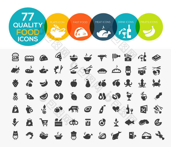 高质量食物图标包括肉类蔬菜水果