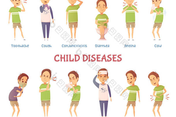 儿童疾病字符组