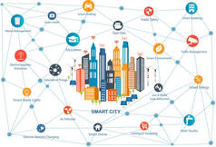 智能城市及无线通讯网络