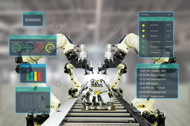 行业4.0 概念。智能工厂使用自动<strong>机械臂</strong>与增强混合虚拟现实技术显示数据与人工智能用户界面 (ui), 而操作线