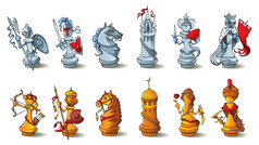 国际象棋套件