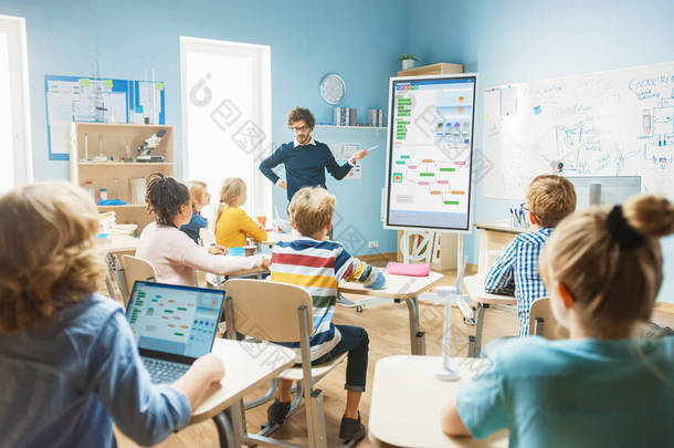 小学计算机科学教师使用交互式数字白板向充满聪明多样化儿童的课堂展示编程逻辑有孩子在听的电脑课
