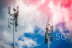两座带有4G 、 5G发射机的电信塔。在蓝天的背景下，带有发射天线的蜂窝基站，其背景是蓝天和粉色-黄色的云彩。粉红的