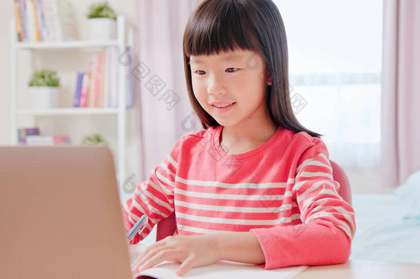 女生们在家里用笔记本电脑愉快地上网