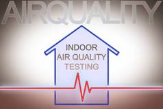 室内空气质量检测. 室内污染物检测图概念图