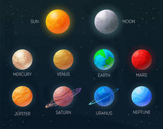 太阳行星集 