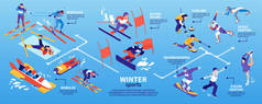 Winter Sport Isometric Infographics 