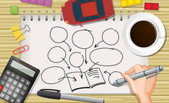 在笔记本上用计算器和咖啡杯在书桌背景图上画一个思维图
