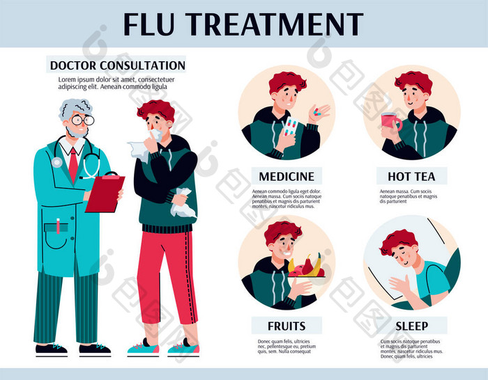 医生处方扁平病媒图解流感治疗横幅