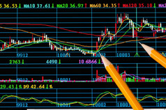 分析色彩斑斓的股票图表监控金融概念