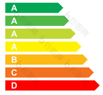 插图分类能源孤立的白色