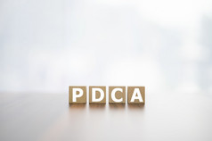 木多维数据集pdca概念计划检查行为为业务计划发展行动计划策略