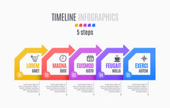 五个步骤信息图表时间轴演讲报告网络设计布局斯沃琪颜色控制五个步骤信息图表时间轴演讲报告布局