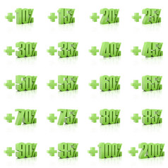 集+百分比数字绿色白色背景概念插图
