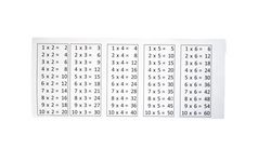 乘法表挂的墙时间表数学特写镜头乘法表挂的墙时间表数学