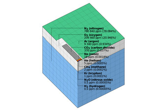 立方图的作文的<strong>大气</strong>地球地球插图的作文的<strong>大气</strong>立方图的作文的<strong>大气</strong>地球