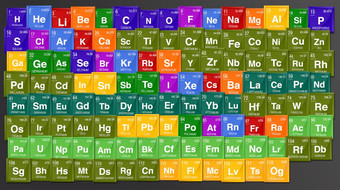 色彩斑斓的背景周期<strong>表格</strong>的元素与的新元素nihonium苔藓田尼辛oganesson包括11月的国际联盟纯和应用化学色彩斑斓的背景周期<strong>表格</strong>的元素与的新元素nihonium苔藓田尼辛oganesson