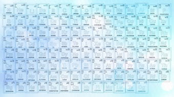蓝色的背景周期表格的元素与的新元素nihonium苔藓田尼辛oganesson包括11月的国际联盟纯和应用化学蓝色的背景周期表格的元素与的新元素nihonium苔藓田尼辛oganesson