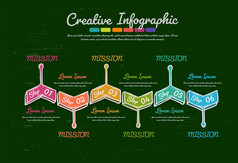 信息图表设计手画风格选项为演讲时间轴infographics步骤流程向量插图