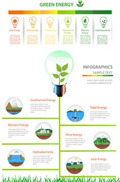 可再生能源类型权力植物图标向量集可再生替代太阳能风水电生物燃料地热潮汐能源有用的为布局横幅网络设计统计宣传册模板infographics和演讲绿色能源可再生能源
