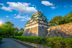 名古屋城堡和城市天际线日本与蓝色的天空