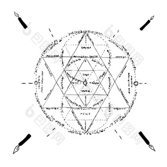 手画神秘的五角星形与拉丁登记包围蜡烛艺术插图古老的哥特圆象征图形向量设计孤立的白色背景手画神秘的五角星形与拉丁登记包围蜡烛艺术插图