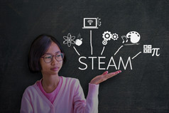 蒸汽教育亚洲女学生与短头发穿眼镜和穿粉红色的衣服展示蒸汽教育的黑板上
