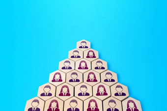 形成的形式金字塔经典形式组织管理职业生涯<strong>企业文化</strong>可靠的结构业务公司人员管理人类资源猎头
