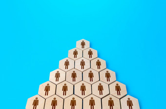 人分层金字塔经典形式组织管理可靠的结构业务公司人员管理人类资源猎头职业生涯企业文化
