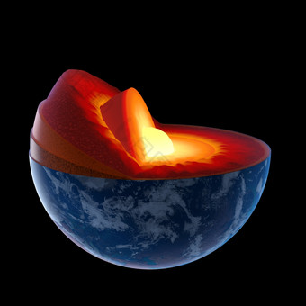 地球核心结构说明与地质层<strong>根据</strong>规模孤立的黑色的元素这图像有家具的美国宇航局源地图从http2015: 2015