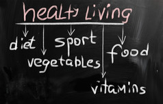 健康的生活概念黑板上