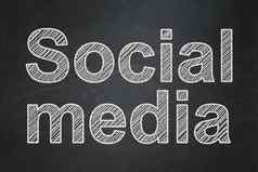 社会网络概念社会媒体黑板背景