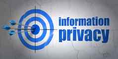 安全概念目标信息隐私墙背景