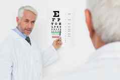 儿科医生眼科医生高级病人指出眼睛图表