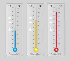 温度计温度测量诊断