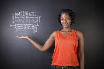 南非洲非洲美国女人老师学生黑板上广告图