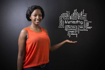 南非洲非洲美国女人老师学生黑板上市场营销图