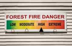 森林火危险标志