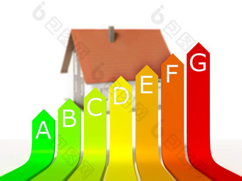 房子能源评级