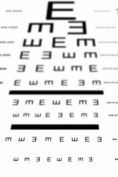 眼睛视线测试图表