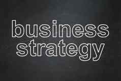 业务概念业务策略黑板背景