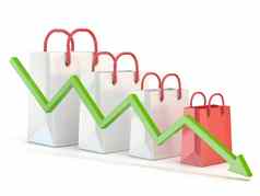 购物袋减少图表销售减少图表