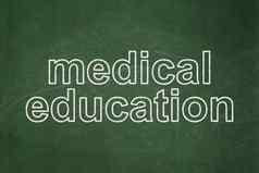 教育概念医疗教育黑板背景