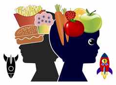 影响学校午餐垃圾食物与健康食物