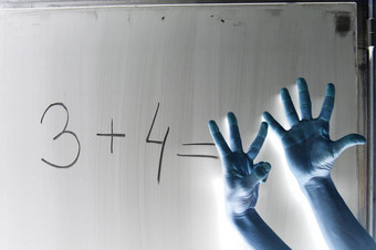 手象征着错误的回答数学