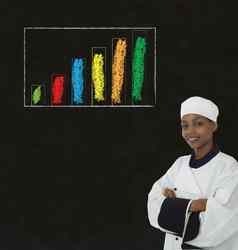 非洲女人老板粉笔酒吧图黑板上背景