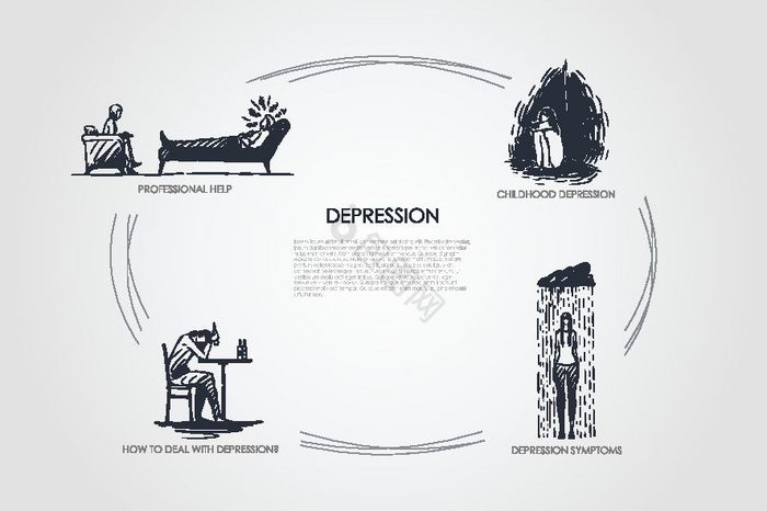 抑郁症专业童年抑郁症抑郁症症状交易抑郁症