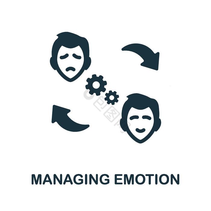 管理情感图标单色标志心理治疗集合有的管理