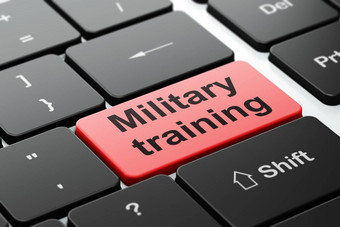 学习概念军事培训电脑键盘背景