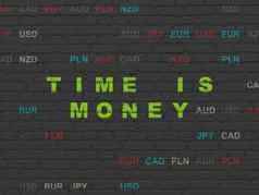 金融概念时间钱墙背景